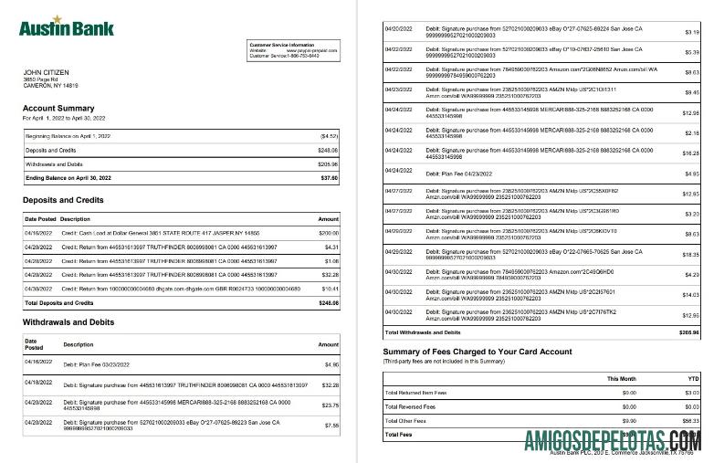 USA Austin Bank Statement 2 Pages amostra